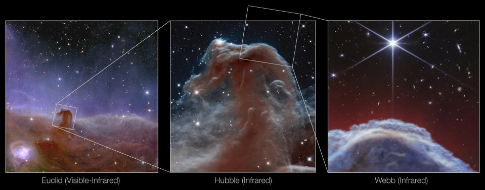 Three views of the Horsehead Nebula