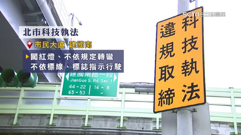 市民大道跟建國南路口上的科技執法主要針對4項違規取締。