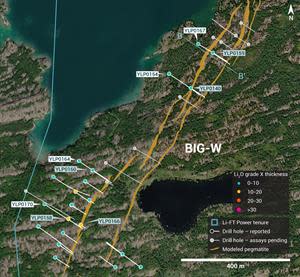 Plan view showing the surface expression of the BIG West pegmatite with diamond drill holes reported in this press release.