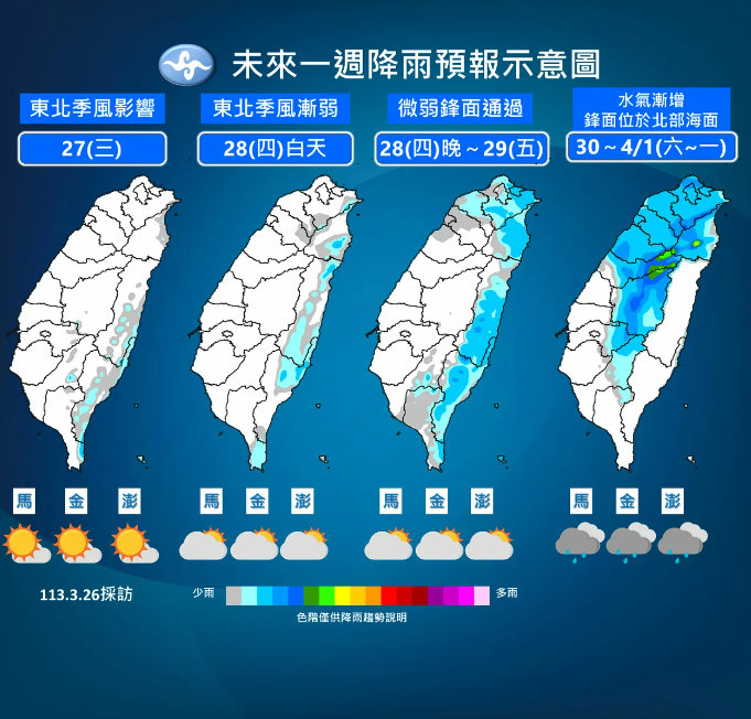 未來一週降雨預報圖。氣象署提供