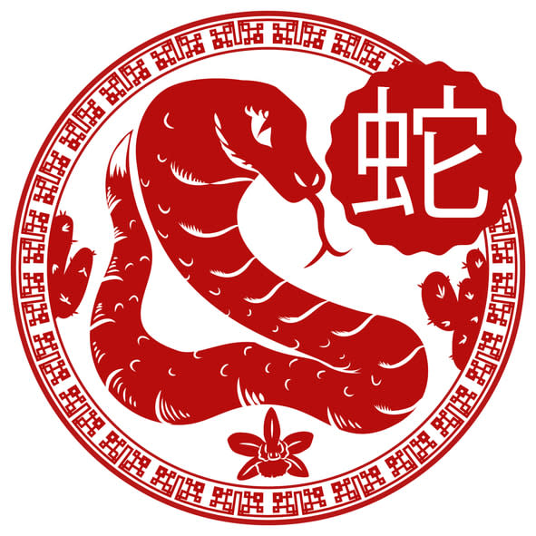 CNY financial horoscope prediction 2021 - Snake