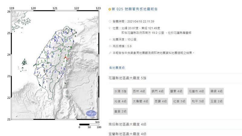 台灣晚間10點多連續發生2次地震。（圖／翻攝自氣象局）