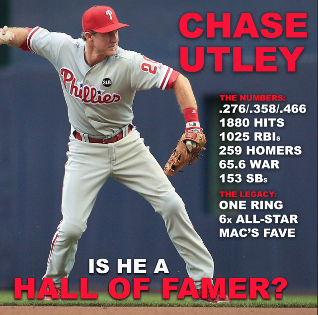 00's Chase Utley Philadelphia Phillies Majestic MLB Jersey Size