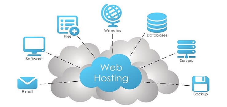 web hosting promo code