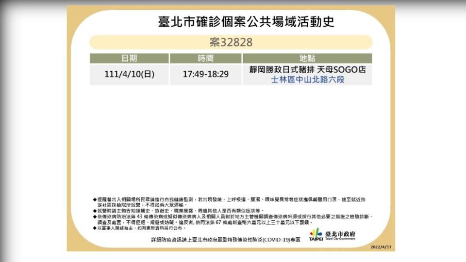 台北市確診個案32828公共場域活動史。（圖／台北市政府）