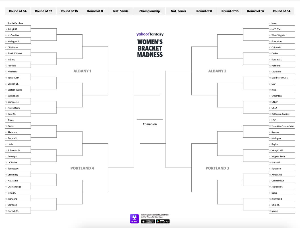 Click here for a printable NCAA women's bracket.