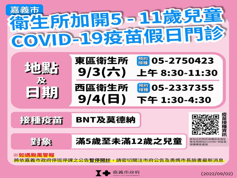  嘉市新增357例確診　衛生所加開假日兒童疫苗接種門診