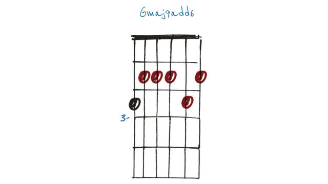 gmaj9 guitar chord