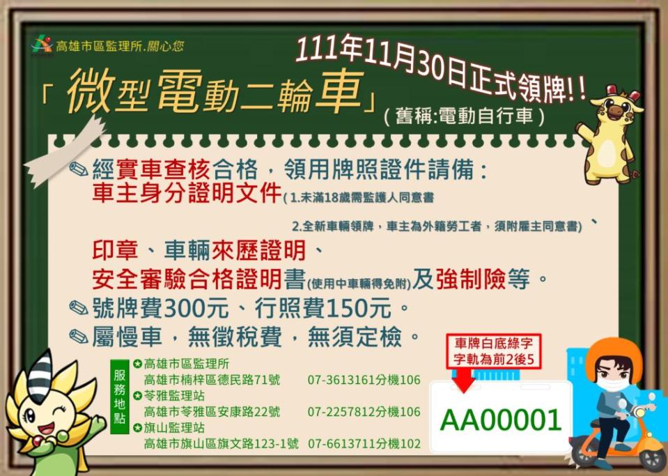 為鼓勵已使用中微型電動二輪車提早掛牌納管政策，將自11月30日起至2023年底前將免徵450元牌照和行照規費。(圖片來源/ 監理服務網)