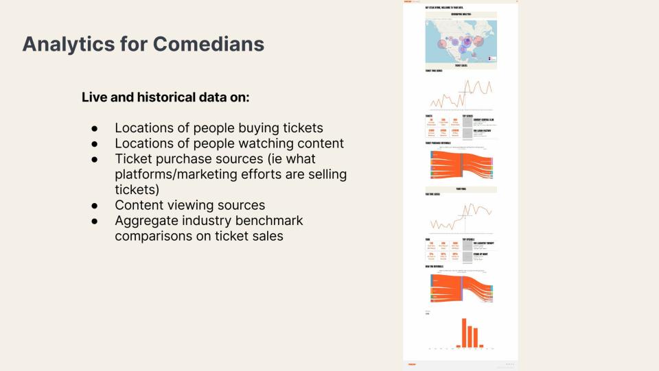 analytics for comedians