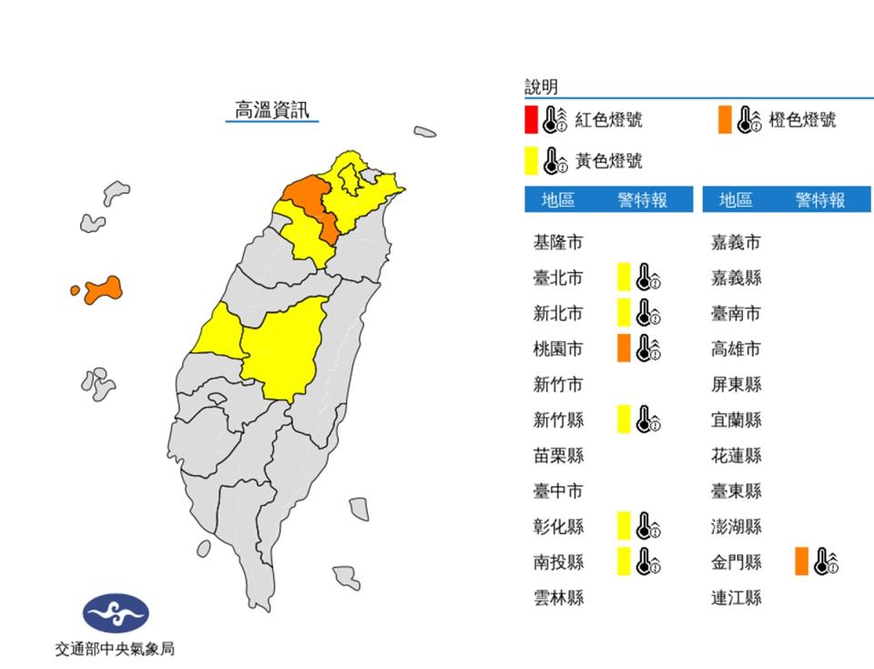 7縣市高溫燈號。