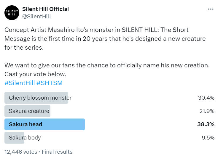 Los fans decidieron que el monstruo de Silent Hill: The Short Message debe llamarse Sakura Head