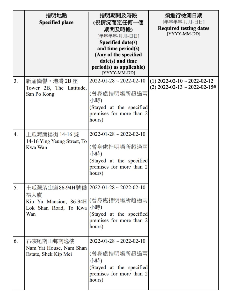 &#x005f37;&#x005236;&#x006aa2;&#x006e2c;&#x00516c;&#x00544a;