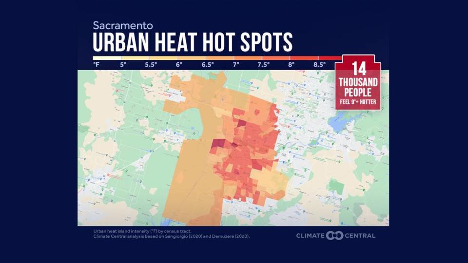 Some Sacramento neighborhoods are as much as 9 degrees hotter than more tree-lined or rural areas, according to a 2023 analysis by Climate Central.