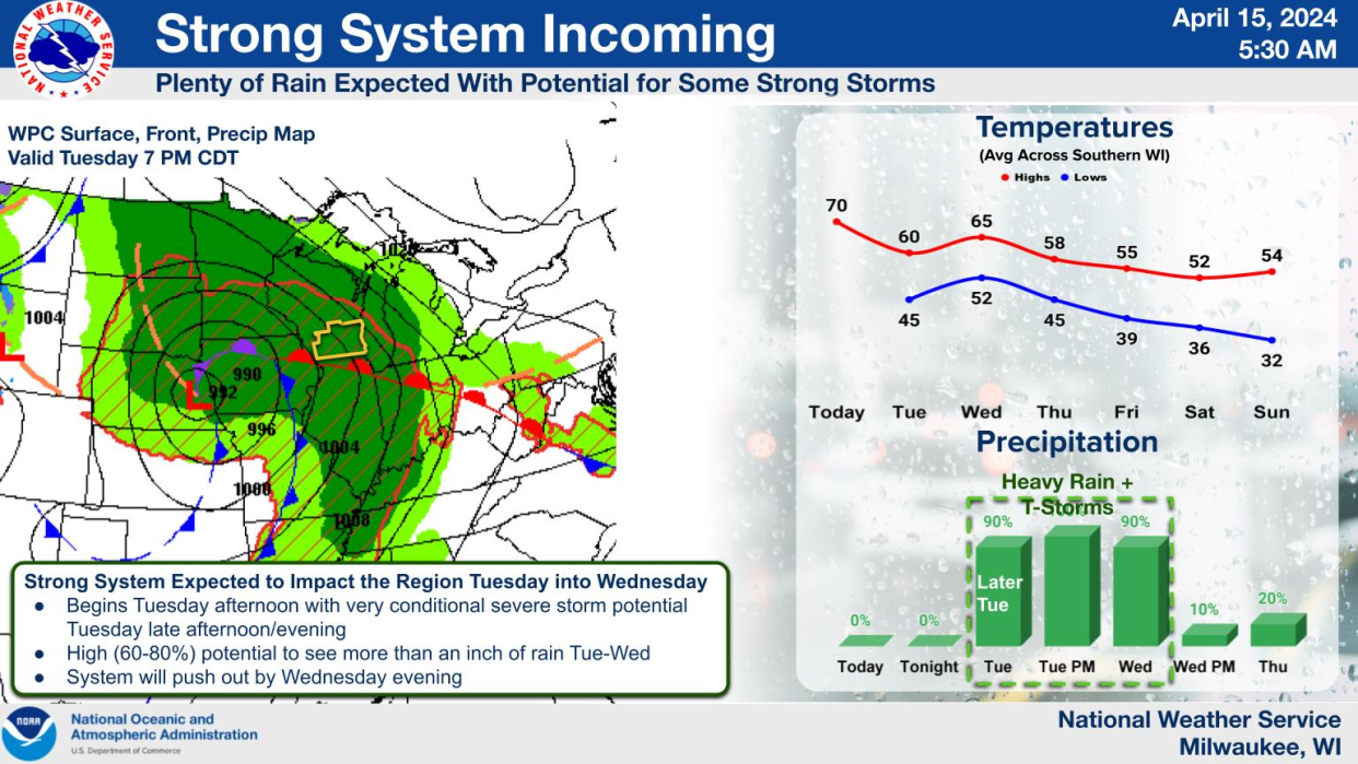 A report on Tuesday and Wednesday's storm from the Milwaukee office of the National Weather Service.