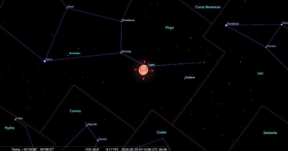 calendario astronómico marzo