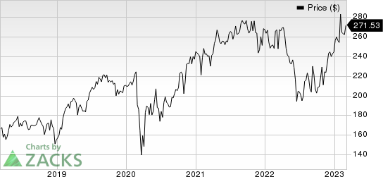 Stryker Corporation Price