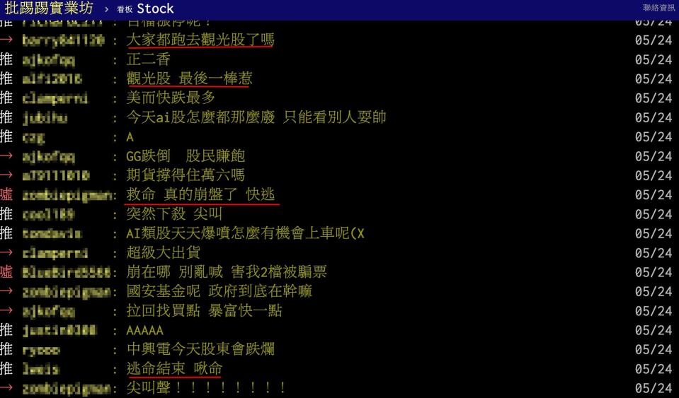 台股今日回檔，網友擔心觀光股會不會是「最後一棒」。（圖／翻攝自PTT）