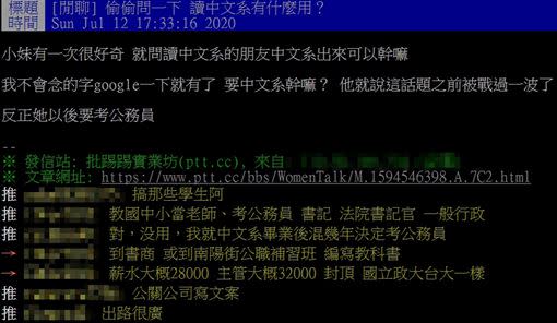 不少網友指出，中文系的畢業出路可以當編輯、寫文案。（圖／翻攝自PTT）