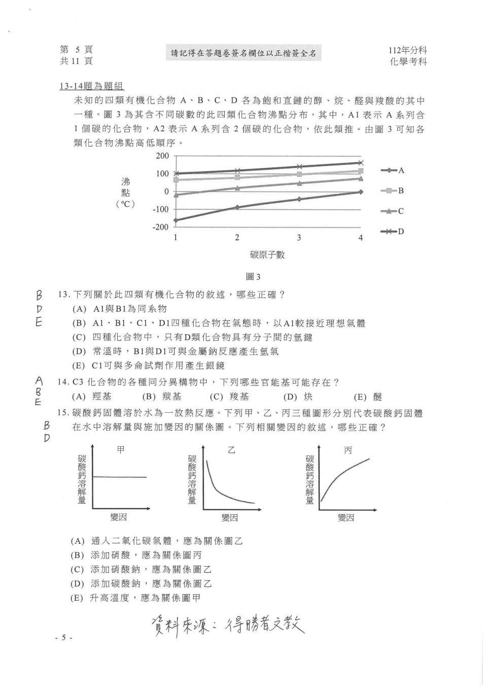 大學分科測驗化學科試題參考解答。（圖／得勝者文教提供）