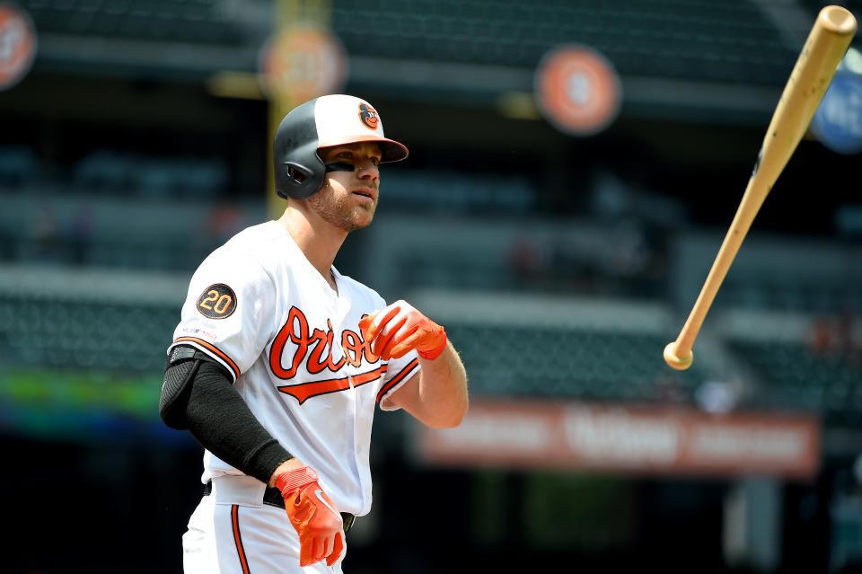 Chris Davis已離開MLB戰場近3年，巴爾的摩金鶯仍需付款給他。（Photo by Will Newton/Getty Images）