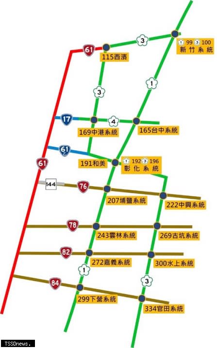 新竹至臺南地區國道利用橫向道路銜接台61線路線圖。（圖：高公局提供）