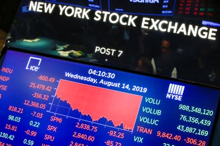 A screen shows the numbers after the closing bell at the New York Stock Exchange (NYSE) in New York