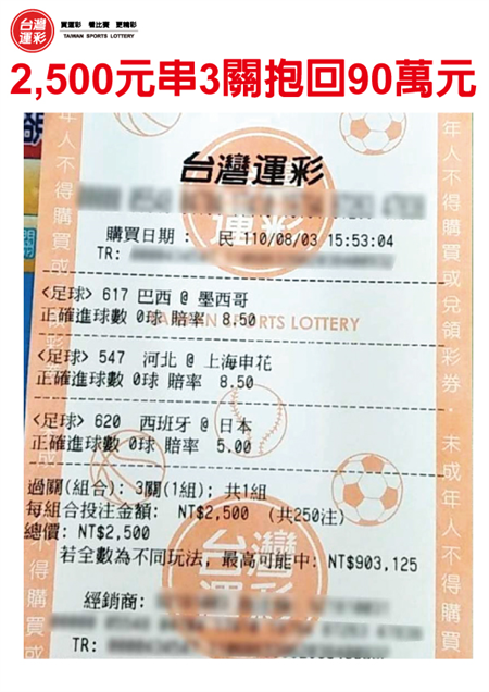 2500元串3關抱回90萬元彩票。(台灣運彩提供)