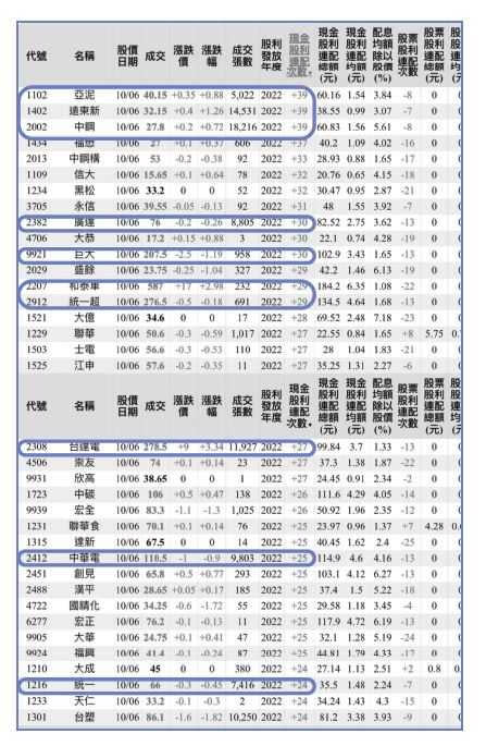 大俠武林提醒，不要錯把投機當投資。（圖／幸福文化出版社提供）