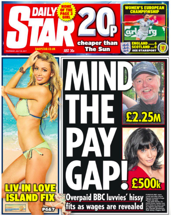 The Daily Star highlights the difference in salaries between the highest-paid male star and the highest-paid female star