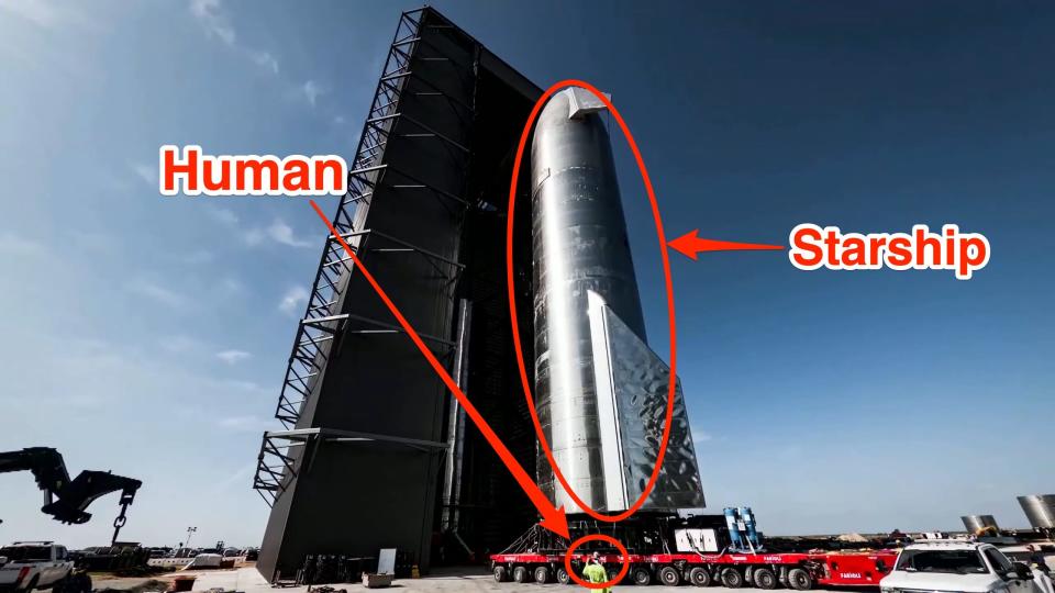 Skitched image comparing the size of a human to Starship rocket.