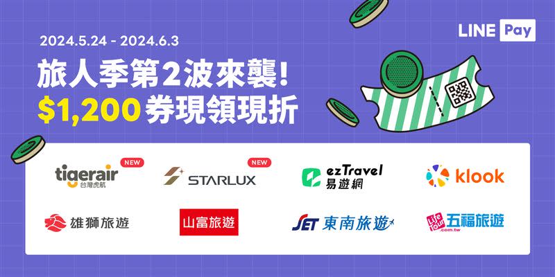 LINE Pay線上旅展第二波攜手台灣虎航、星宇航空再推優惠，官網訂機票最高可享1,700元優惠。（圖／LINE Pay提供）