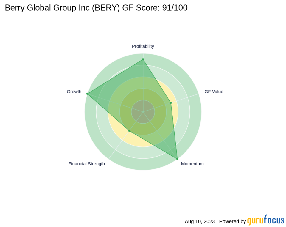 Berry Global Group Inc: A High-Performing Stock with Strong Growth and Profitability