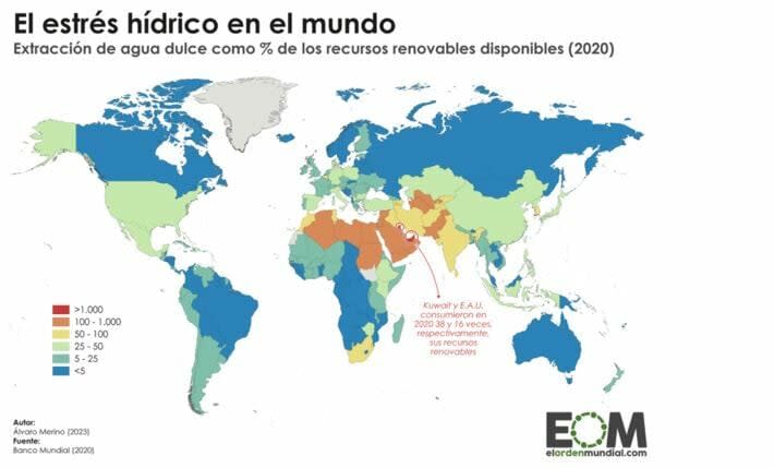 Idea de inversión para invertir en agua ante el cambio climático