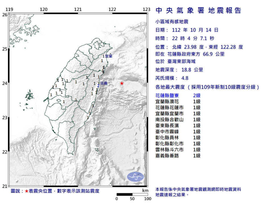 14日22:04，花蓮外海發生規模4.8地震，推估為下午三連震之餘震。(圖／氣象署)