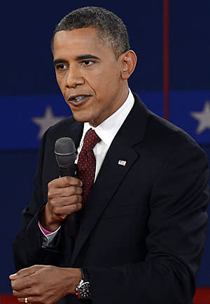 Debate Review: Obama Waxes Presidential While Waxy Romney Melts