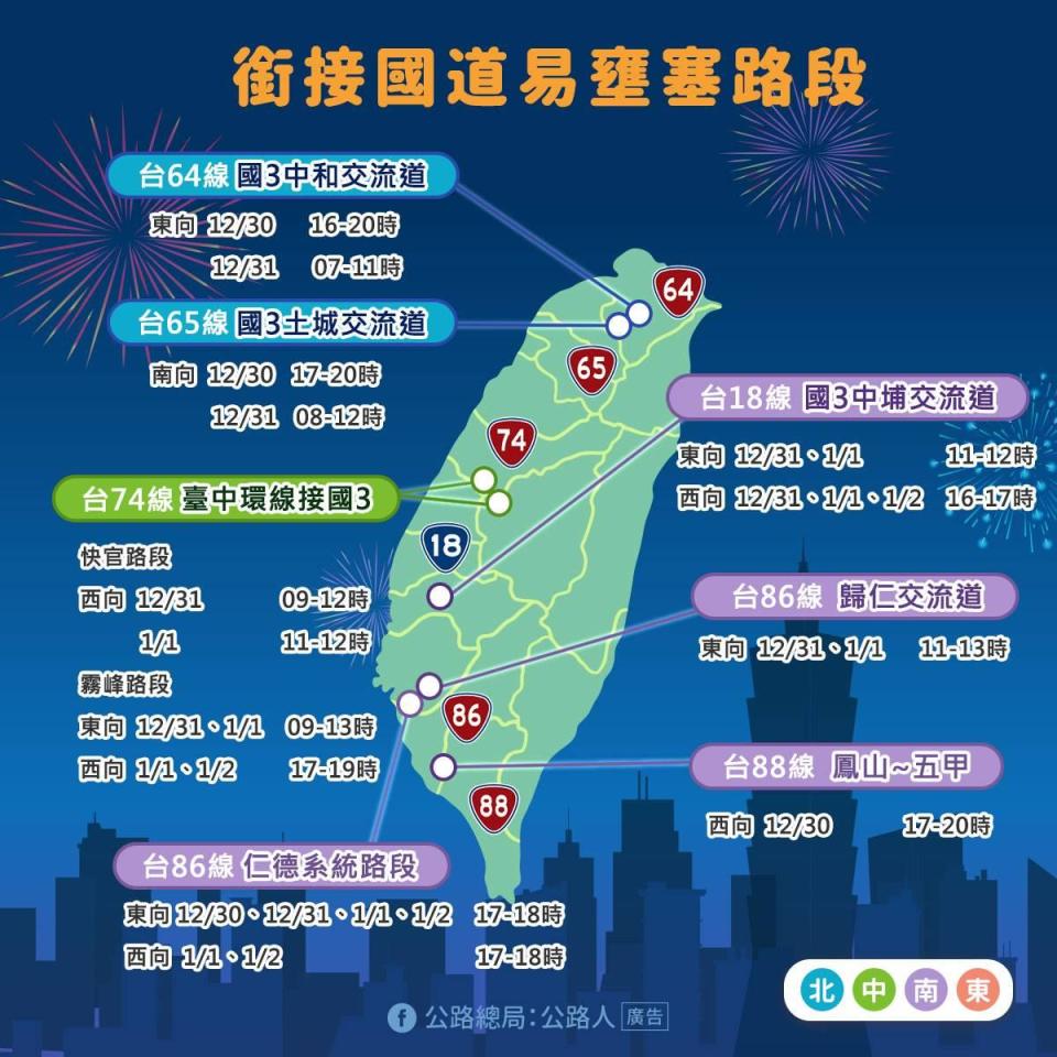 銜接國道易壅塞路段。（圖／公路總局提供）