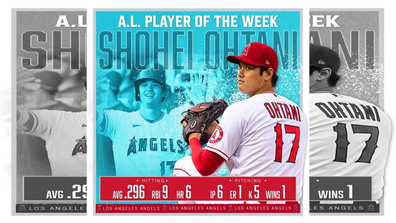 大谷翔平投、打俱佳，獲選美聯單周最佳球員。（圖／翻攝自天使推特）