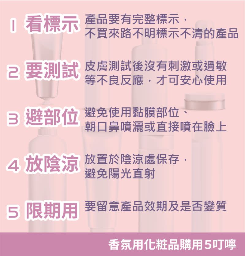 ▲使用及購買香氛用化妝品要把握5項原則。（圖／食藥署安全週報） 