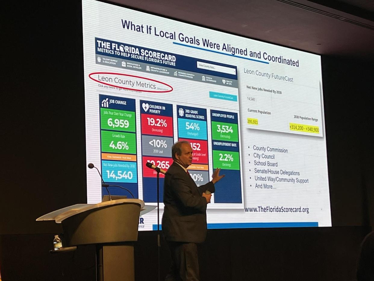 Florida Chamber of Commerce President and CEO Mark Wilson talks during an economic forecast event hosted by the Tallahassee Chamber of Commerce.