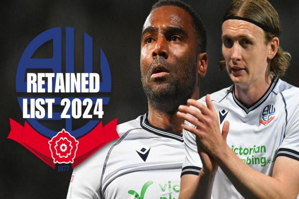Bolton Wanderers have announced their retained list for the 2023/24 season <i>(Image: NQNW)</i>