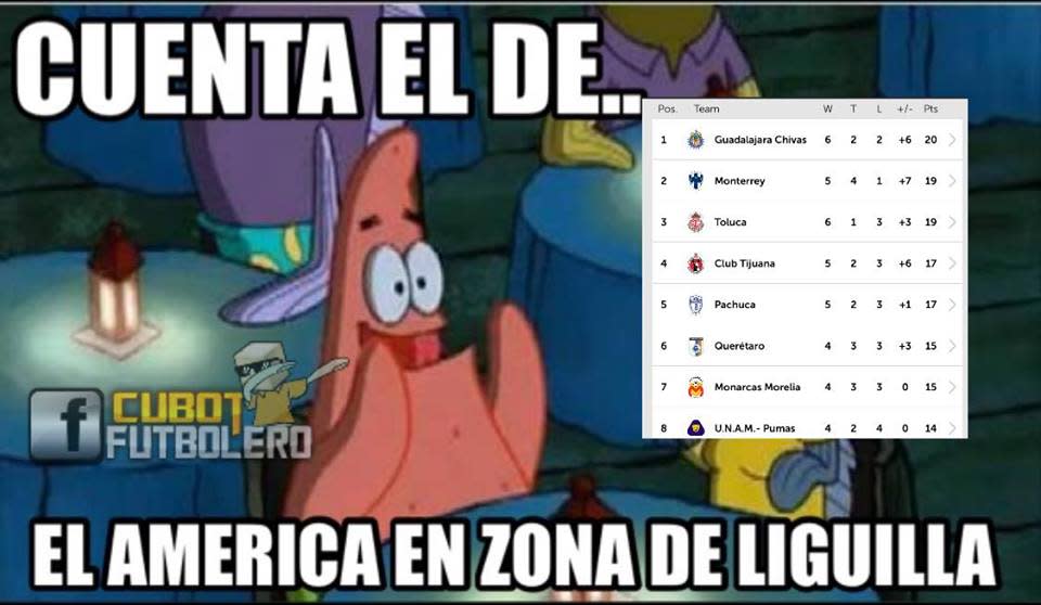 Los memes de la Jornada 11