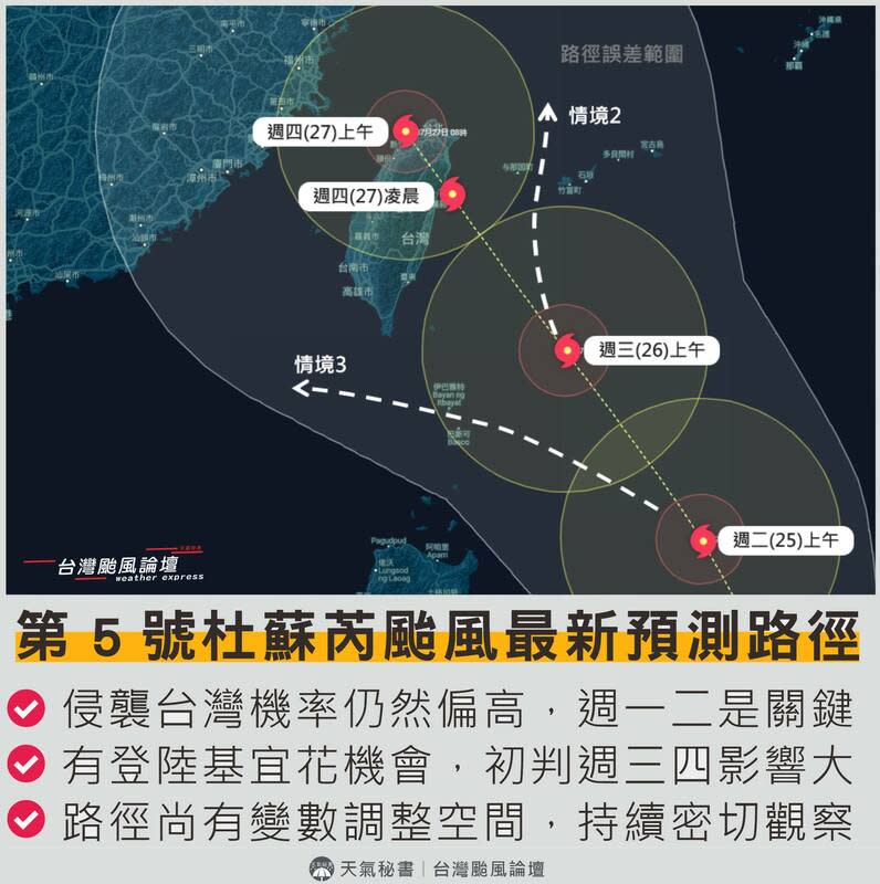 《台灣颱風論壇》PO出3種可能路線圖。   圖：取自《台灣颱風論壇》臉書