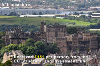<p>All 14 Lancashire districts backed Brexit – with Blackpool voting 67.5% to 32.5% to Leave – despite the county having £211m allocated from the EU between 2014 and 2020. <i>(WikiCommons/Nuttytimmy)</i><br></p>