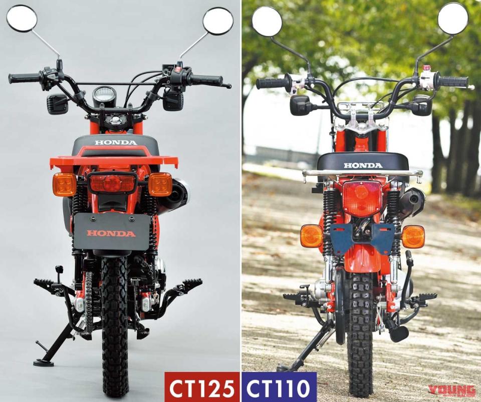 HONDA-CT125-205