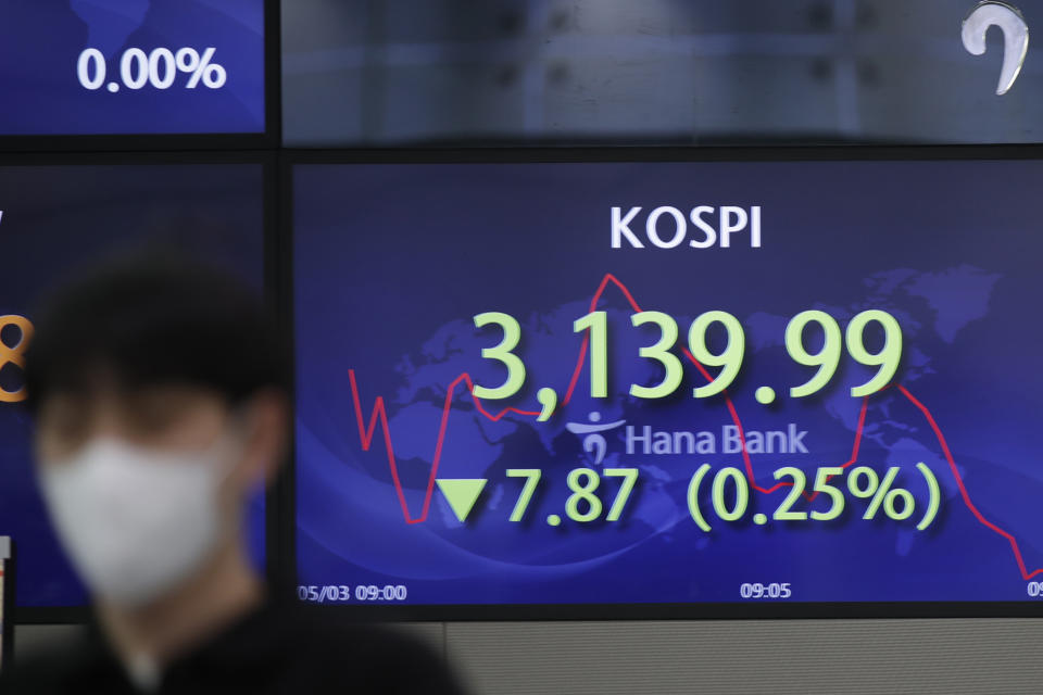 A currency trader walks by a screen showing the Korea Composite Stock Price Index (KOSPI) at a bank's foreign exchange dealing room in Seoul, South Korea, Monday, May 3, 2021. Shares were mostly lower in Asia in thin trading Monday, with many markets including those in Tokyo and Shanghai closed for holidays. (AP Photo/Lee Jin-man)