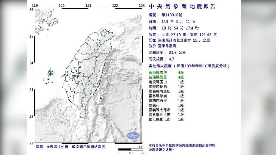 中央氣象署最新地震報告。（圖／氣象署）