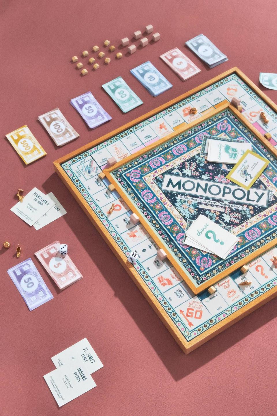 Monopoly for Anthropologie Game