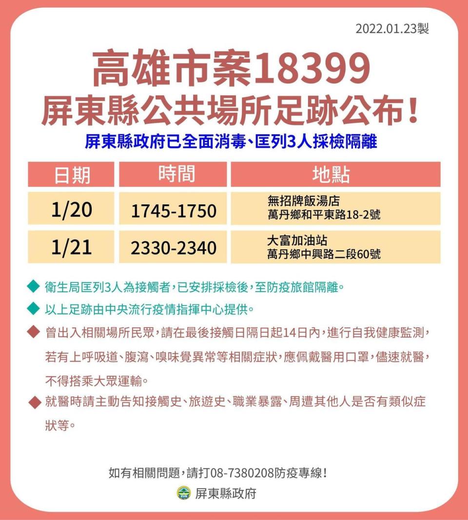 屏東縣23日確診足跡。（屏東縣政府提供）