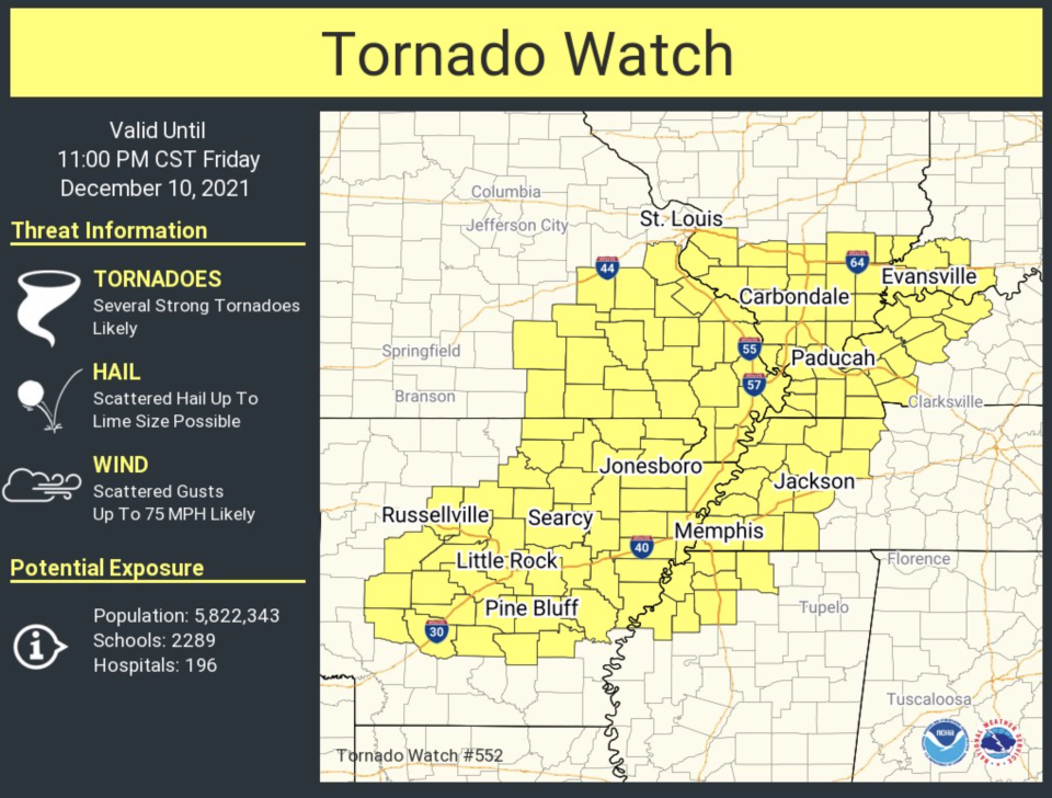 The National Weather Serviced announced Shelby County is among the areas on a tornado watch until 11 p.m. Friday.